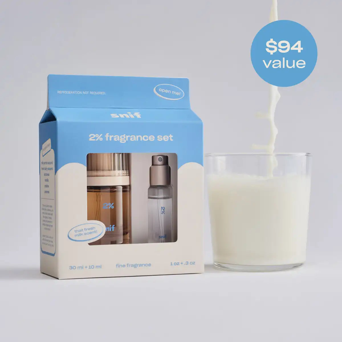 2%  Fragrance Gift Set
